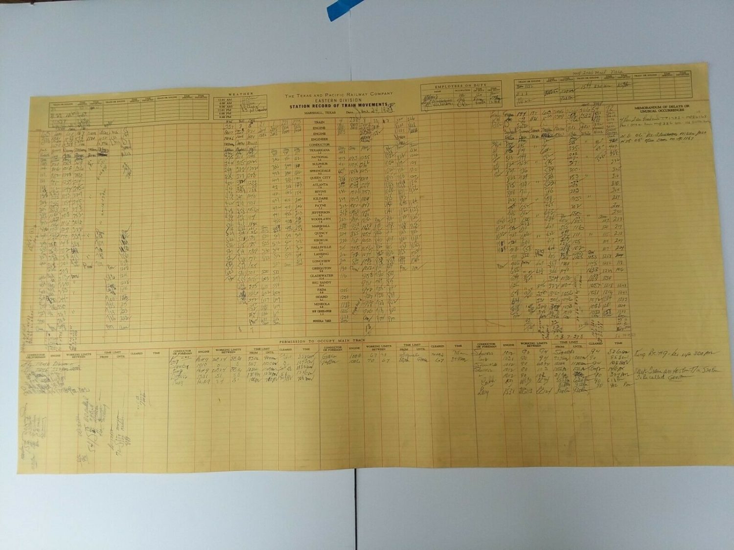 1958 Dispatchers Record of Train Movements, Marshall, TX
