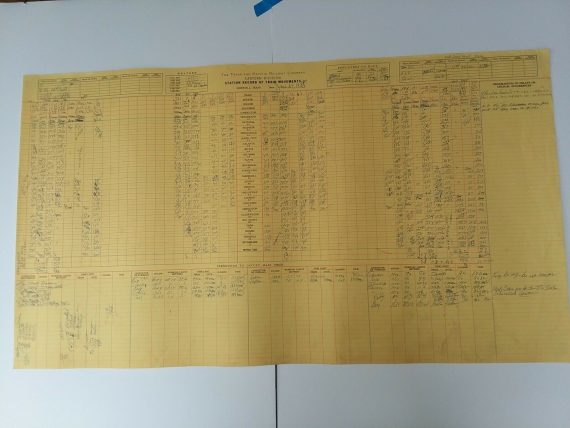 1958 Dispatchers Record of Train Movements, Marshall, TX