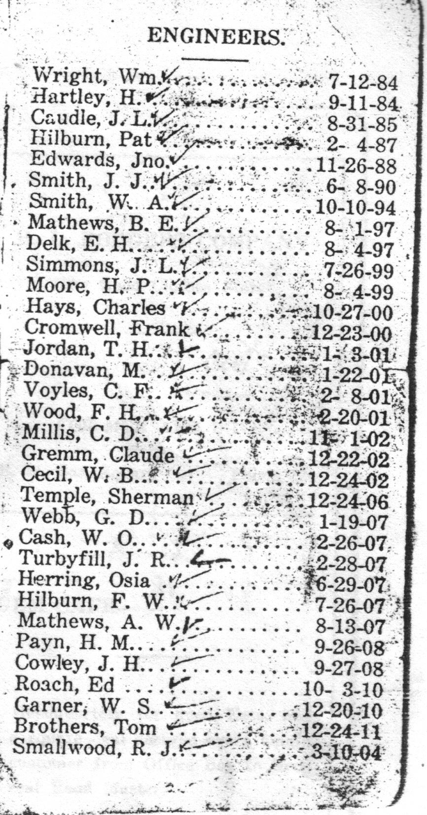 Roster Railroad Men Page 2