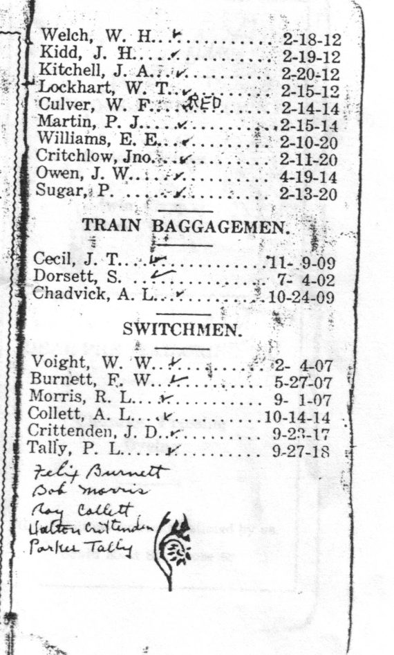 Roster Railroad Men Page 9