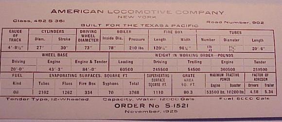 4-8-2 902