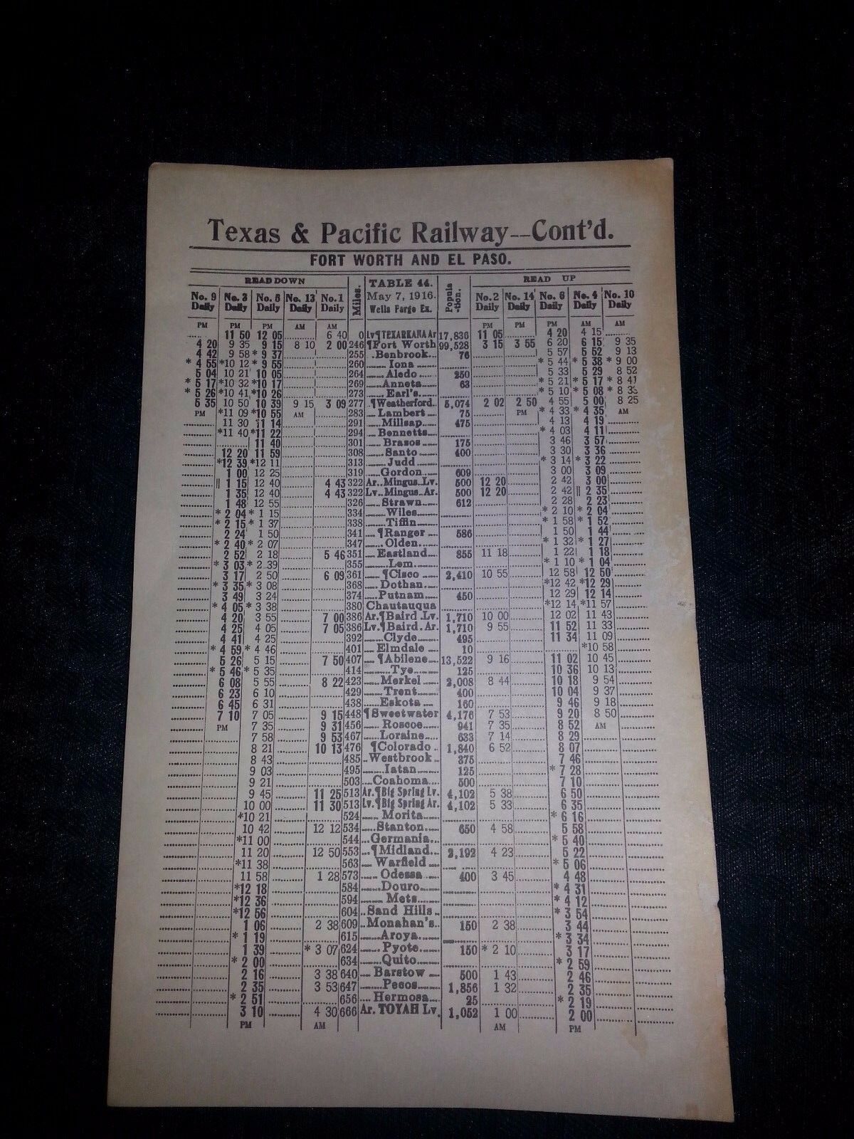 1916 Timetable
