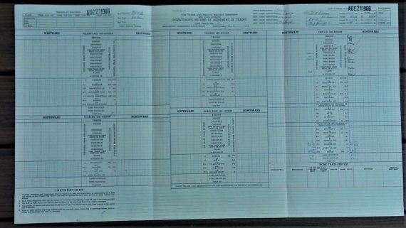1966 Texas & Pacific Railroad -Dispatchers Record Train Movements, Red River Div