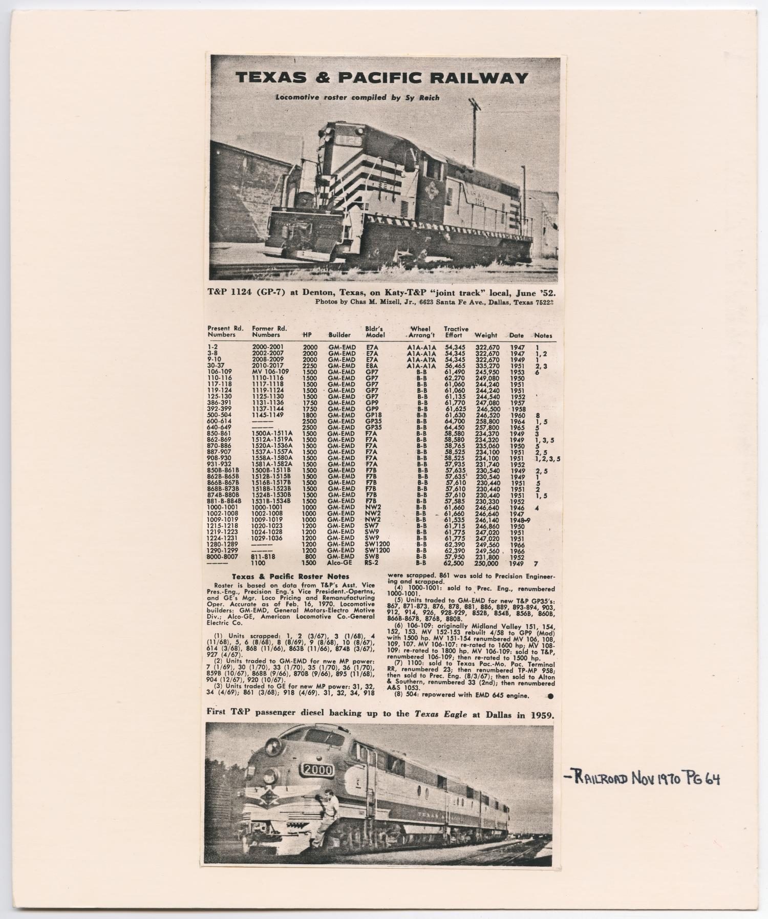 T&P Locomotive Roster