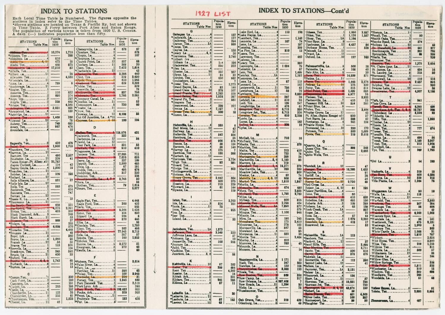 T&P Station Index