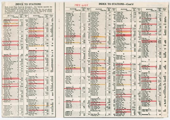 T&P Station Index