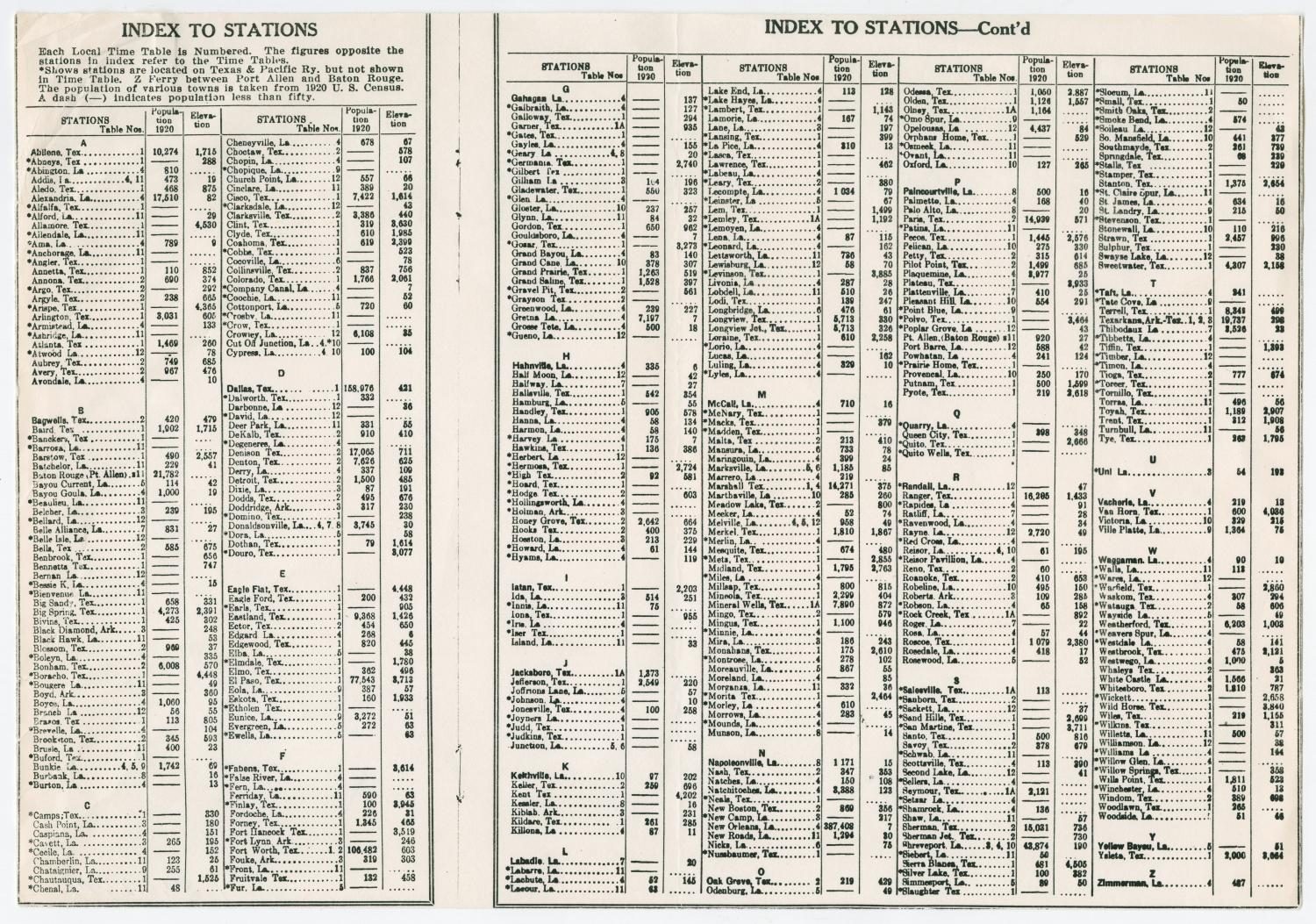 T&P Station Index