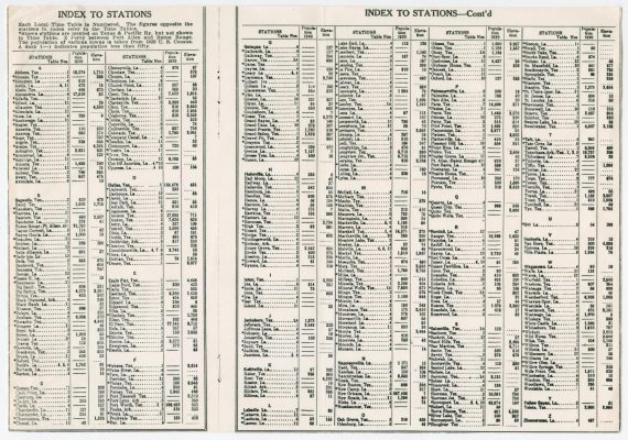 T&P Station Index