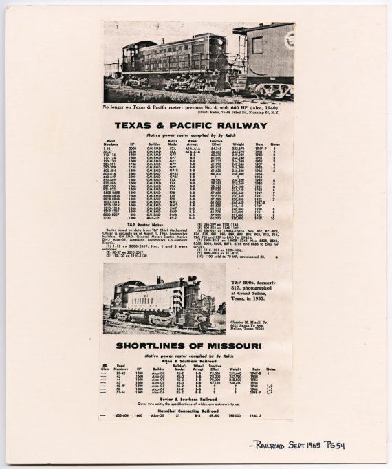 Texas & Pacific Railway Roster