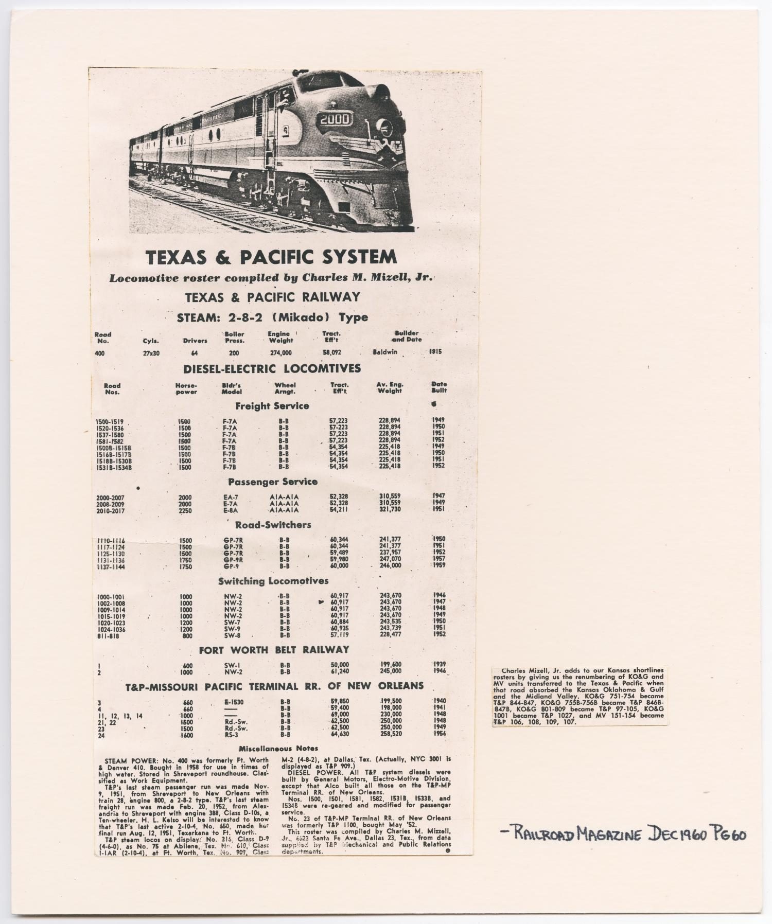 Texas & Pacific Railway Roster